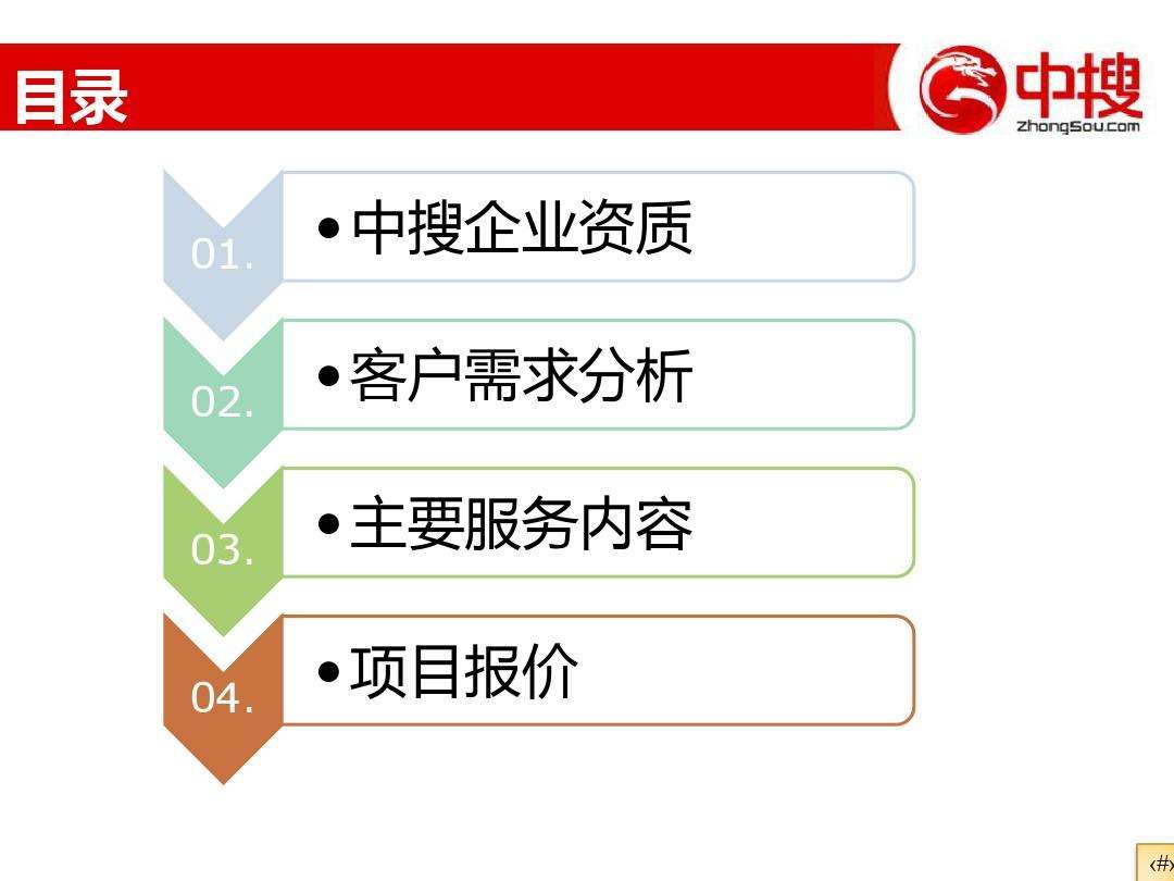北京整合营销(北京整合营销代运营公司排名)