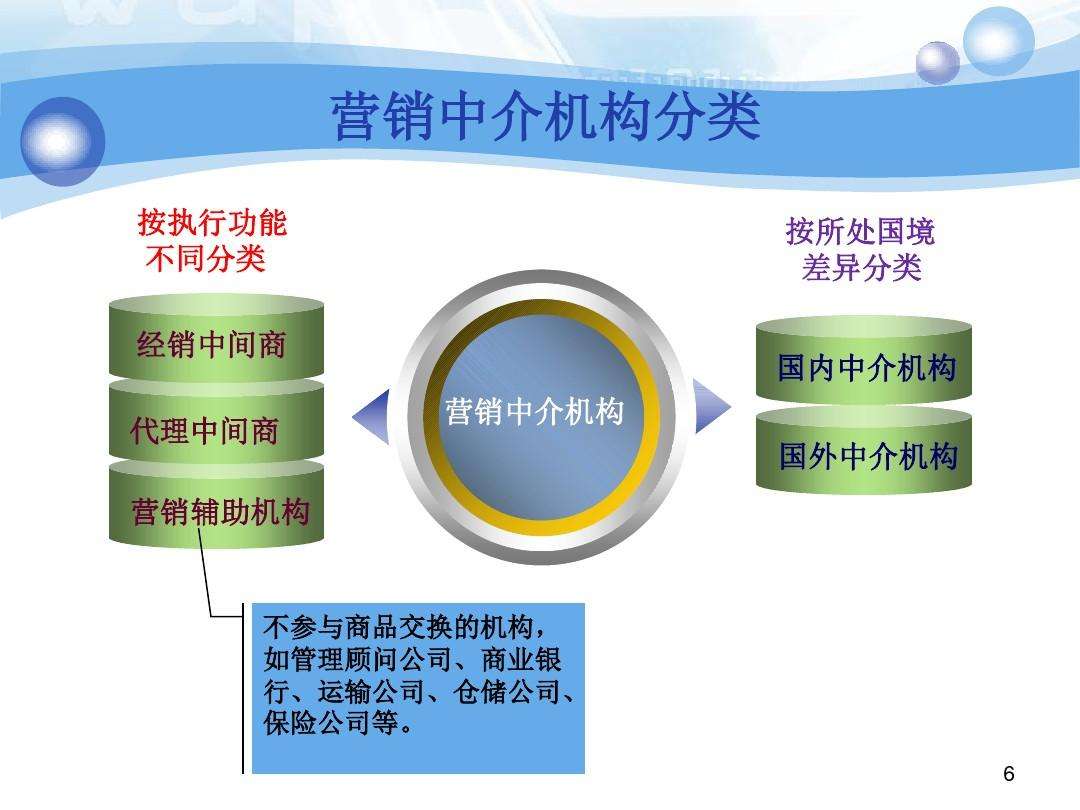 营销策略有哪几种(产品在引入期的营销策略有哪几种)