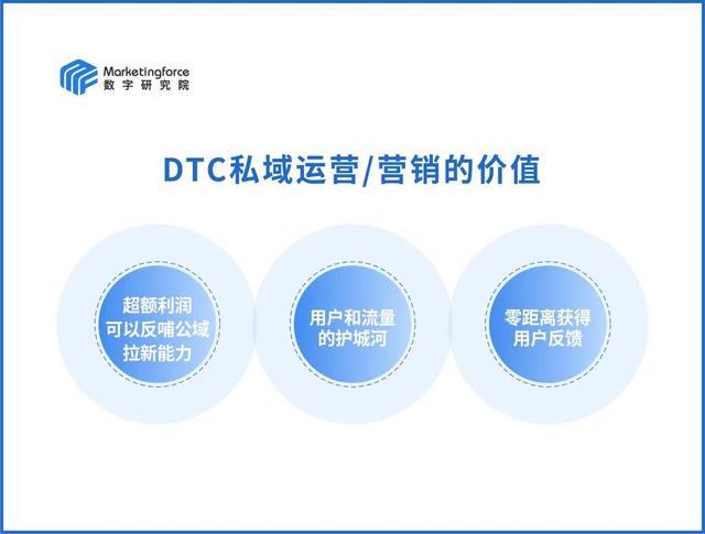 数字化营销是什么意思(数字营销和数字化营销的区别)