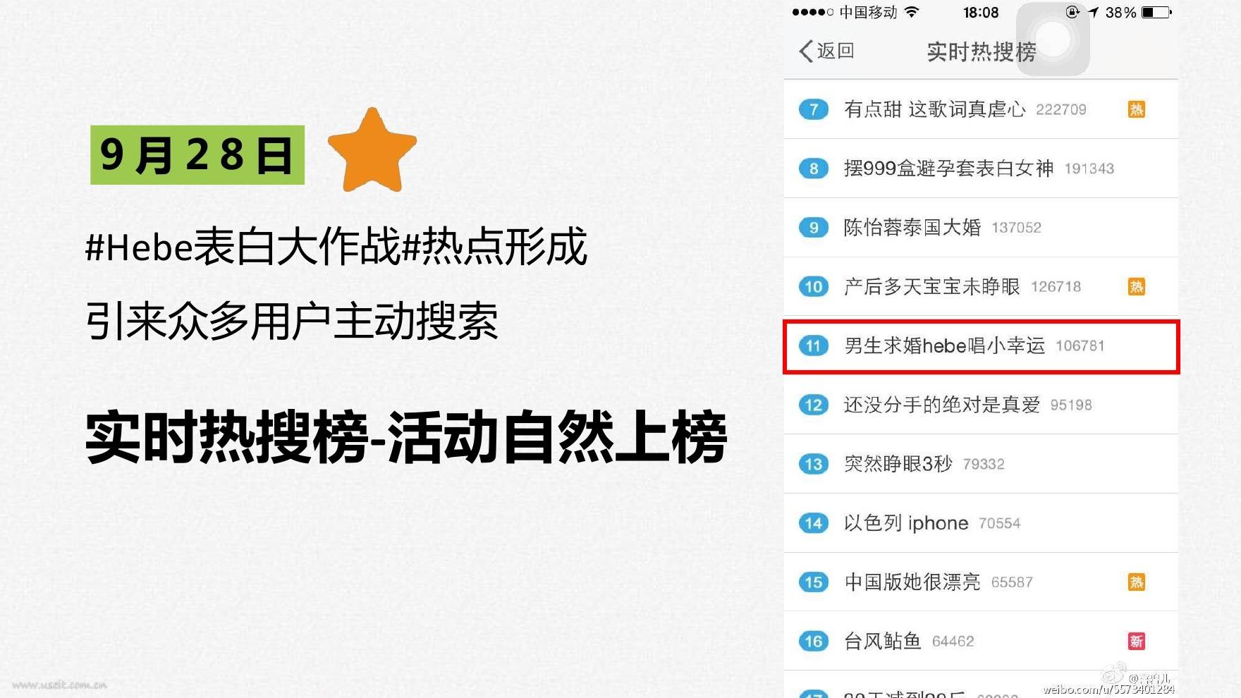 微博营销案例(酒店微博营销案例)