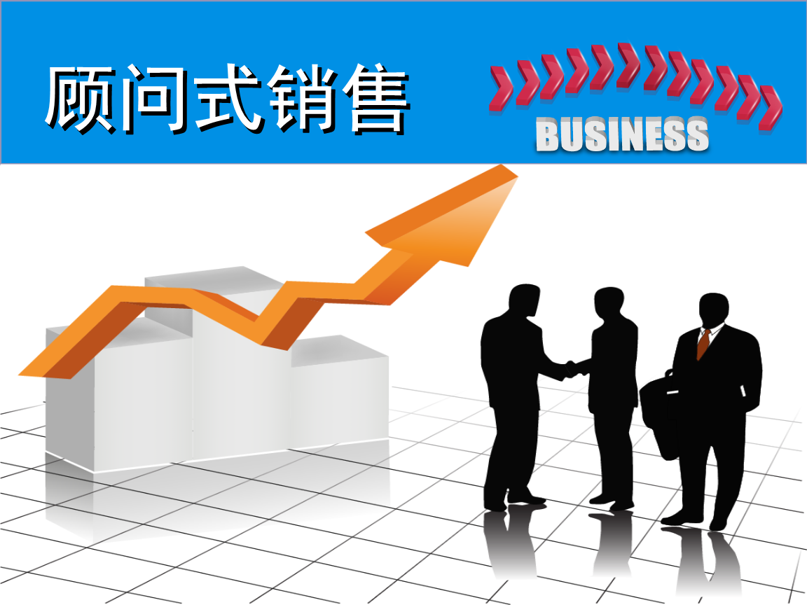 关于营销的方法手段有哪些的信息