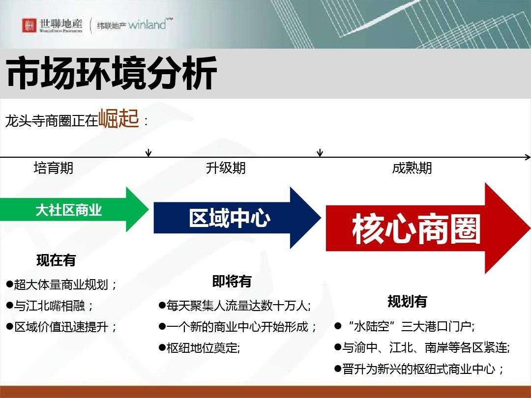 8大营销工具(8大营销工具指的是哪些)