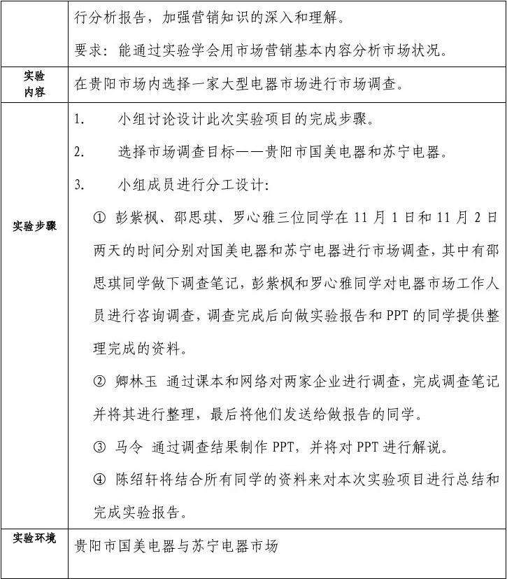 市场营销实习内容(市场营销的实训内容)
