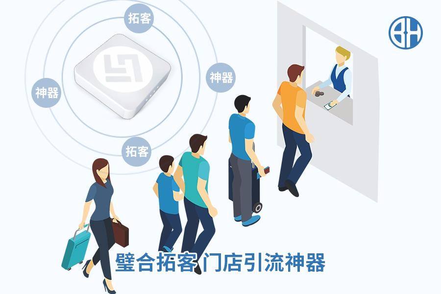 怎么营销自己的实体店(如何给自己的实体店做宣传)
