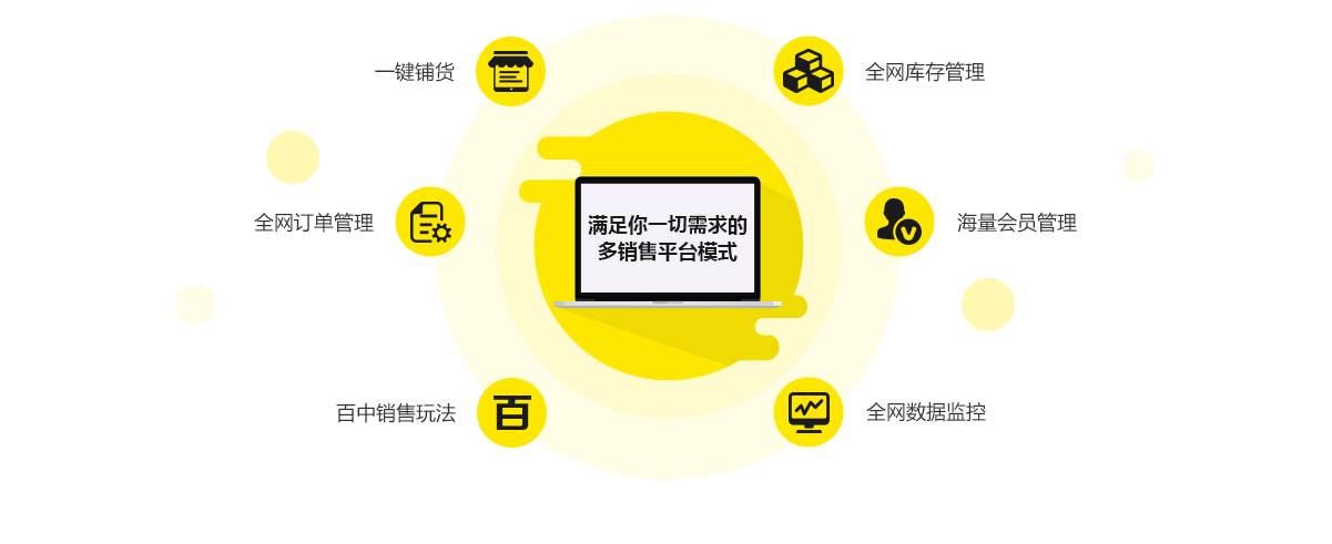 全网营销价格(网络营销产品定价)