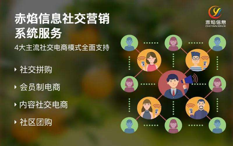 市场营销前景(市场营销前景就业)