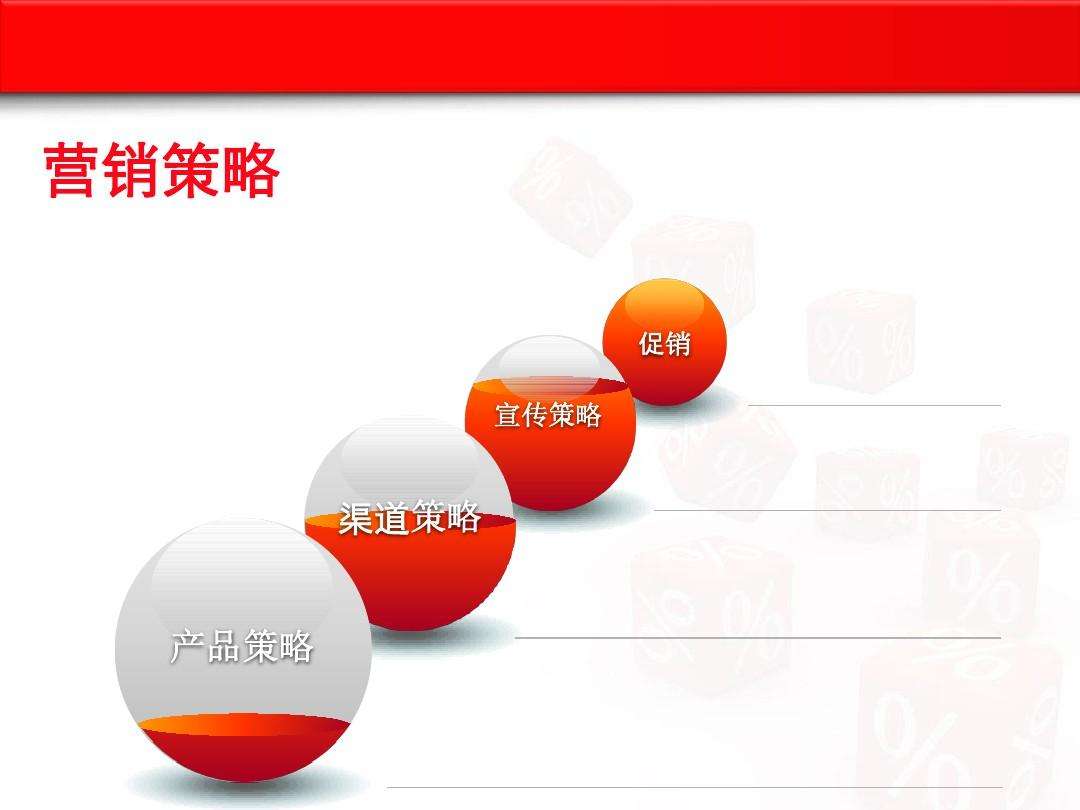 营销渠道策略(营销渠道模式有哪些)