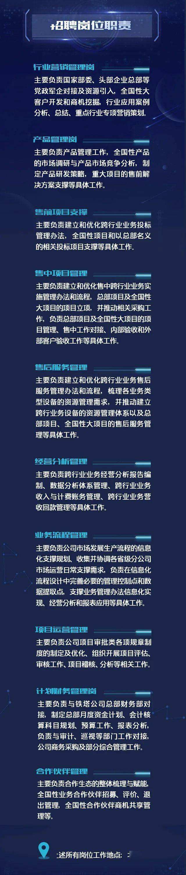 营销岗(营销岗位面试自我介绍)