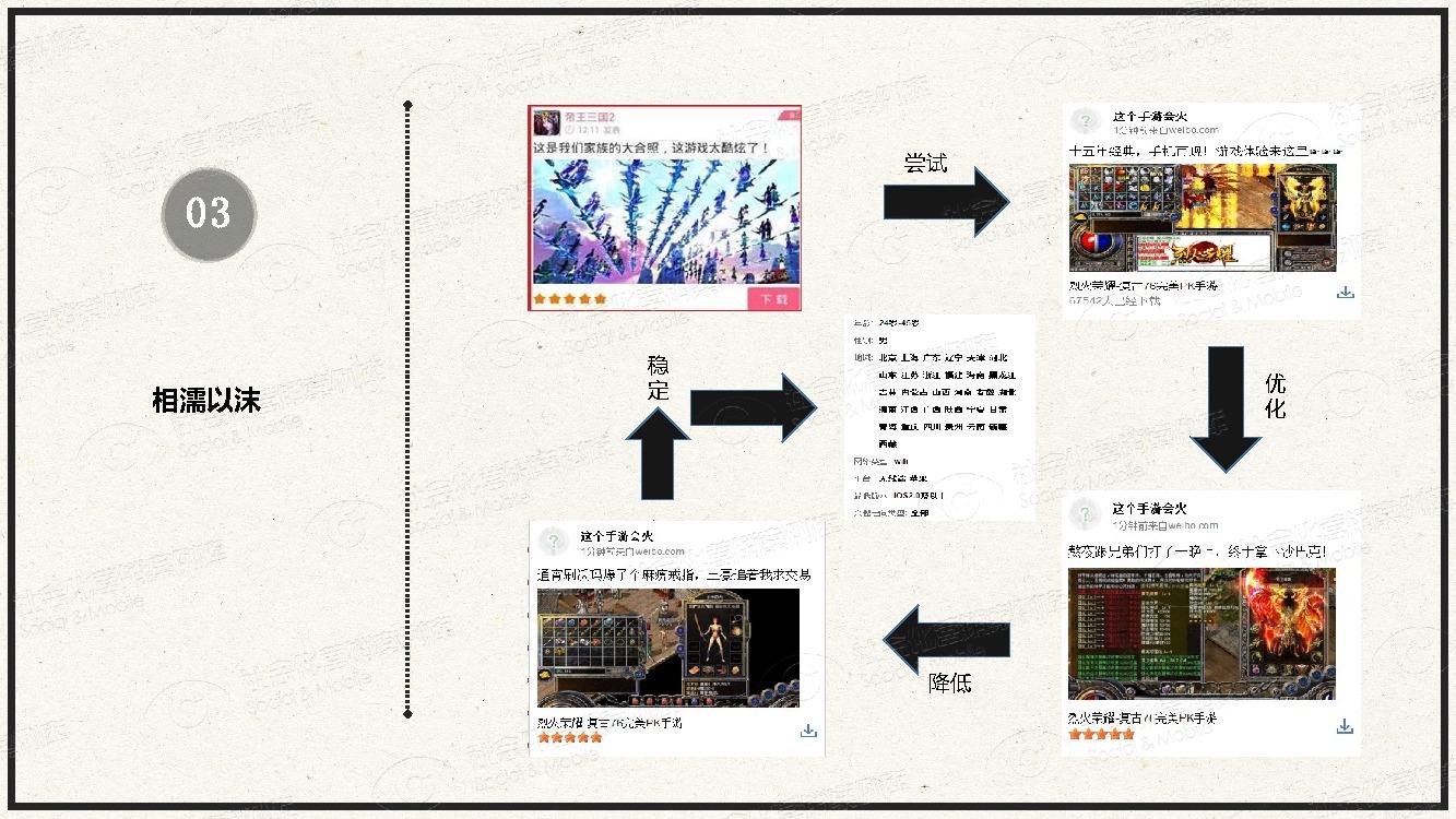 互动营销案例(数字化互动营销案例)