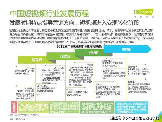 产品成熟期的营销策略(产品成熟期的营销策略的重点,主要突出一个 字)
