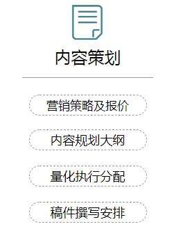 东莞整合营销(整合营销传播的整合)