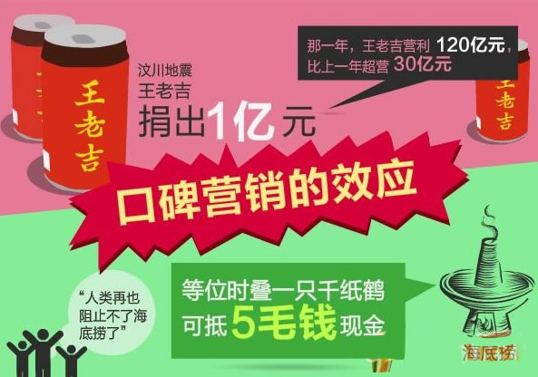 口碑营销案例(成功的口碑营销案例)
