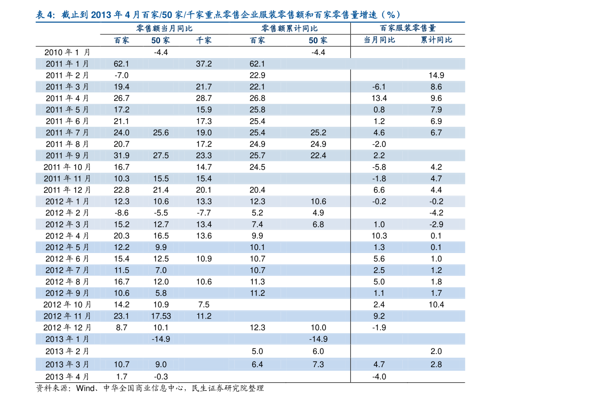 新闻营销价格(央视新闻频道广告价格)