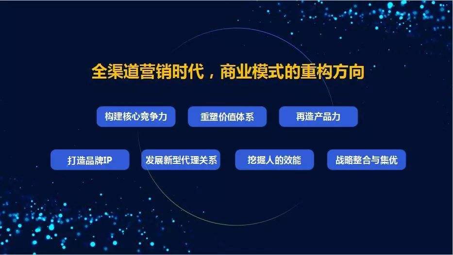 全渠道营销是什么意思(全渠道营销和多渠道营销)