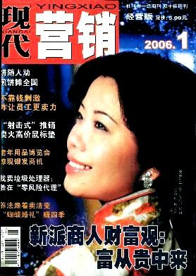 现代营销杂志(现代营销杂志是什么级别的)