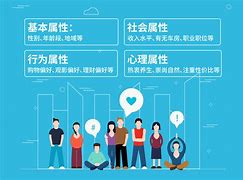 个性化营销(蜜雪冰城个性化营销)
