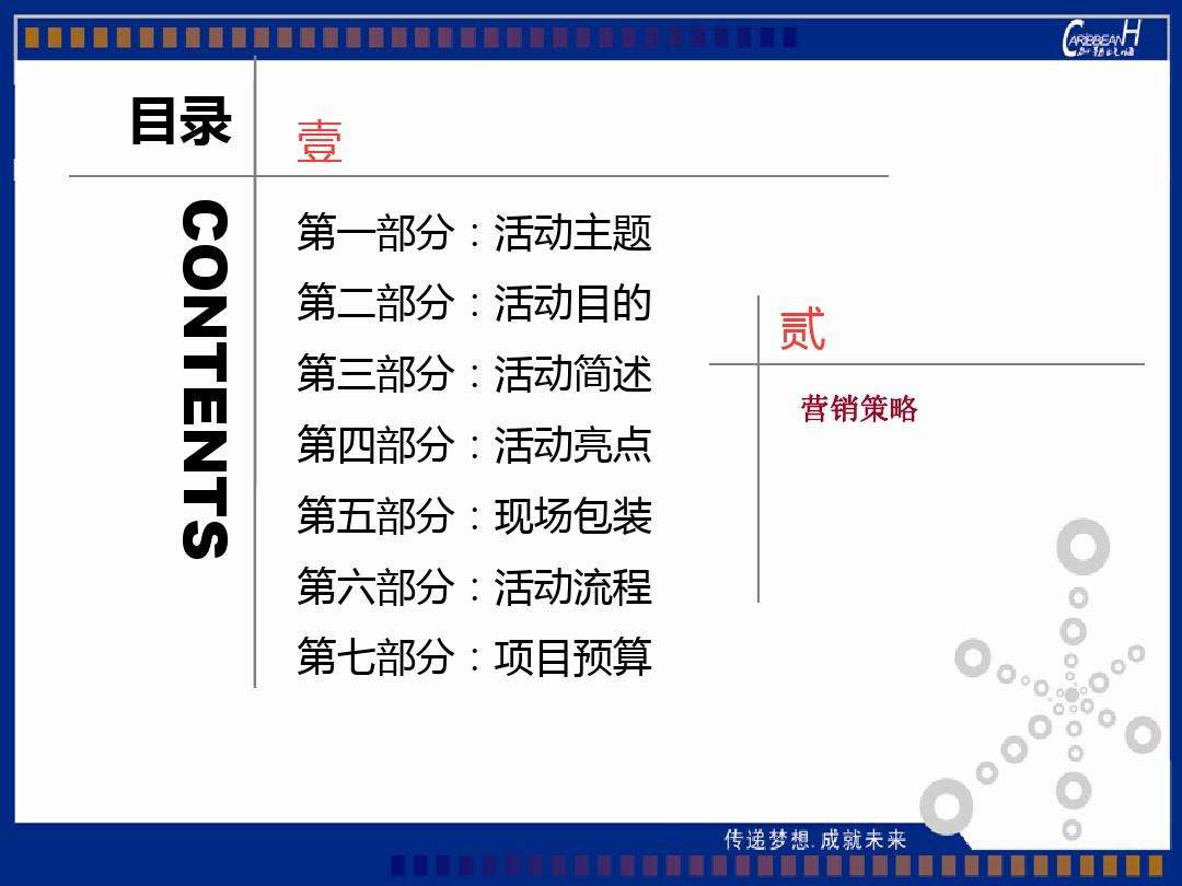 产品营销策划方案(金融产品营销策划方案)