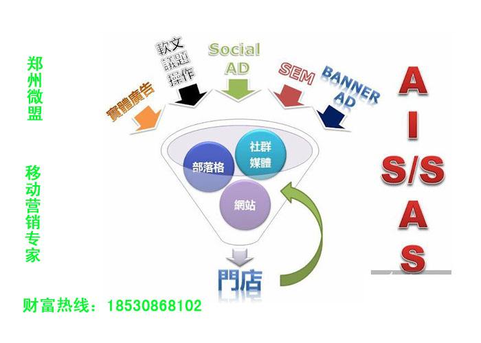 什么是营销策划(什么是营销策划的核心内容也是营销策划的重要特征之一)