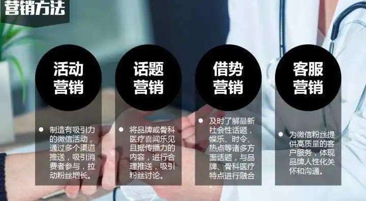 民营医院营销策略(民营医院网络营销策略)