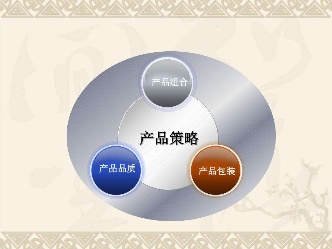 企业营销策略分析(蒙牛企业营销策略分析)