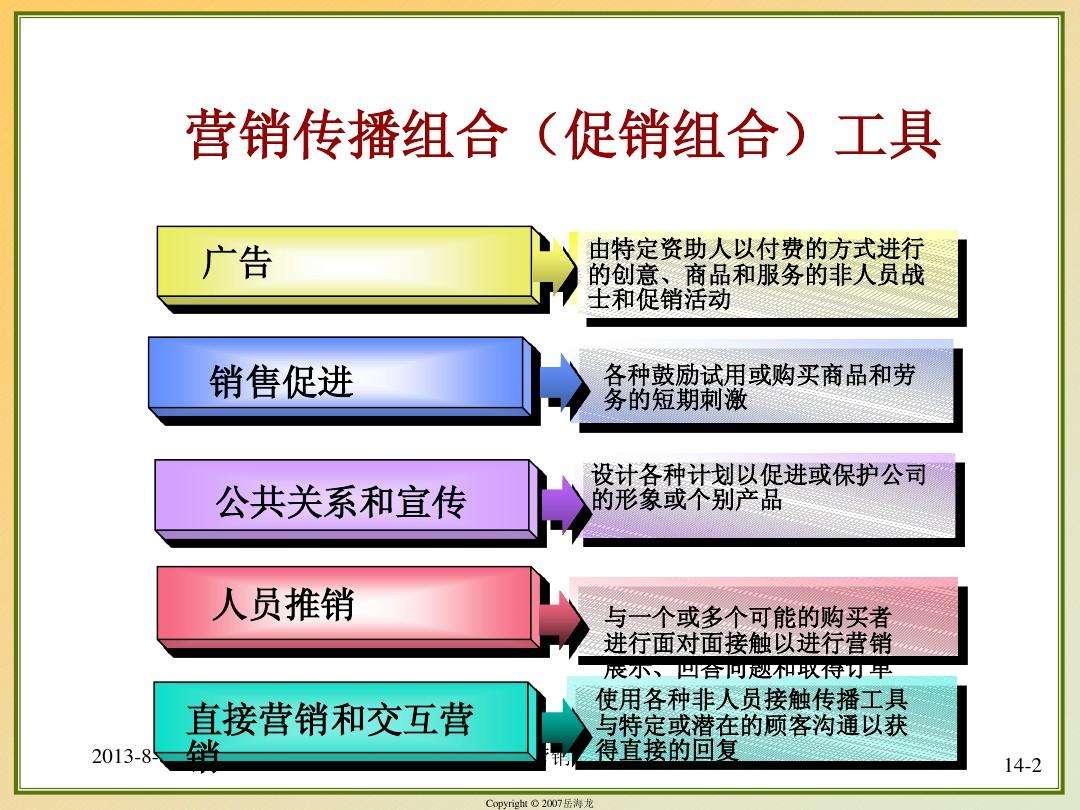 女生学市场营销好吗(专科女生学市场营销好吗)