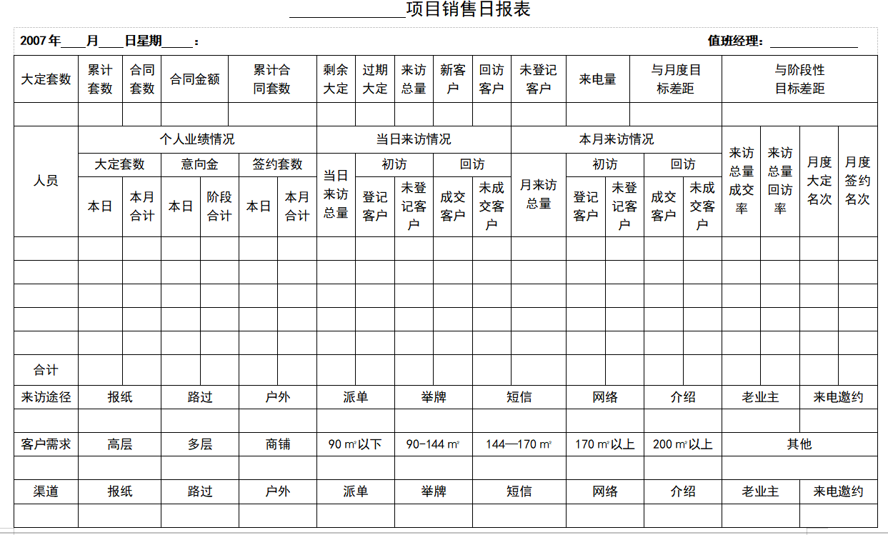营销策划表格(营销策划表格范本)