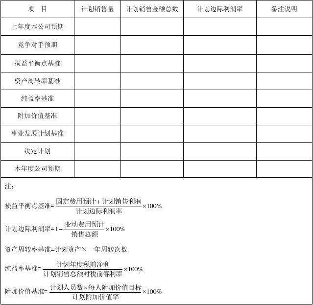 营销策划表格(营销策划表格范本)