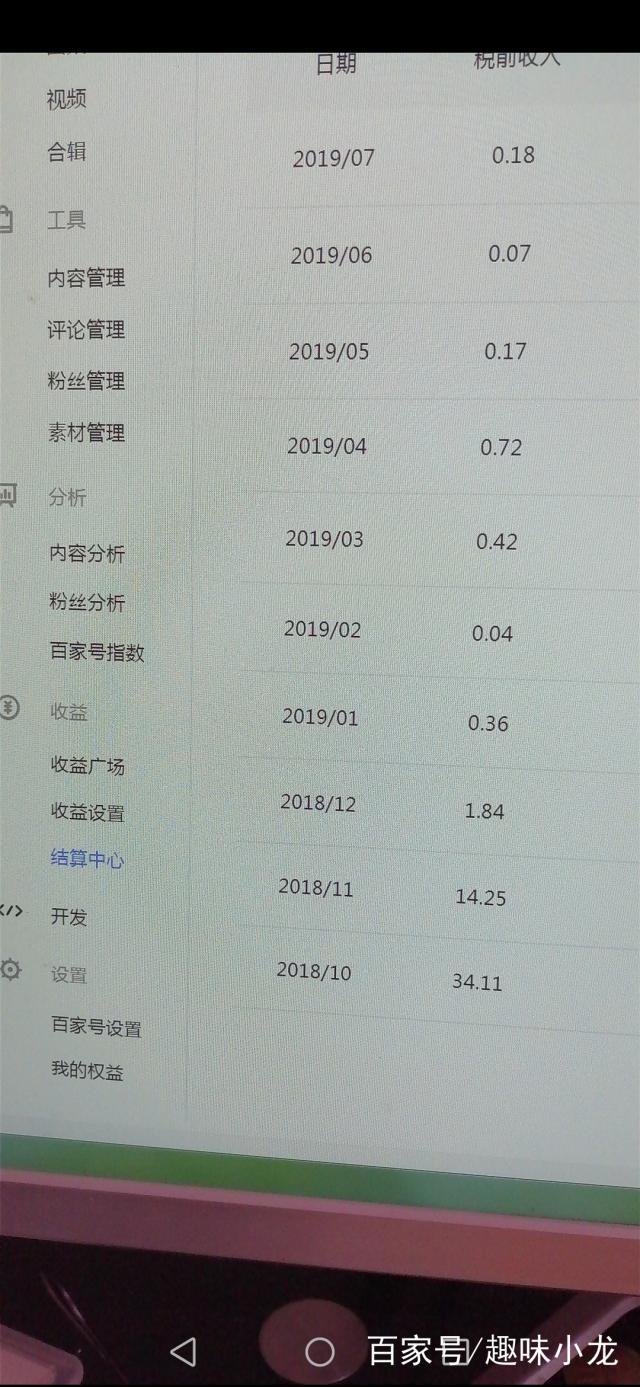 自媒体发布时间段(自媒体发布时间有讲究吗)