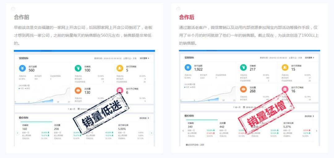 鑫帮电商是合法的吗(鑫帮电子商务有限公司可靠吗)