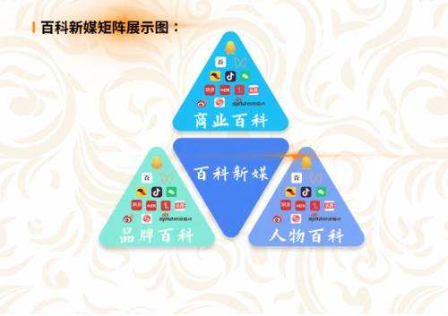 自媒体传播的特点(自媒体具有哪些特点)