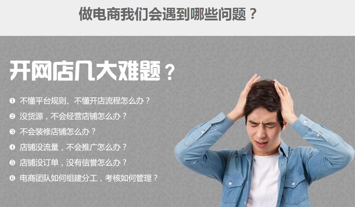 如何营运电商(如何运营电商网店)
