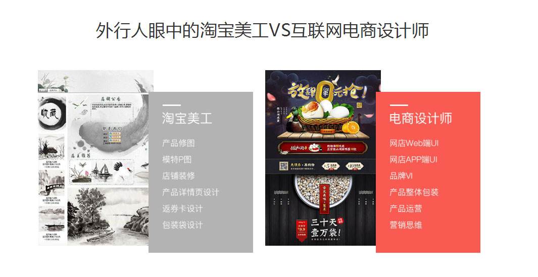 电商切片(电商详情页切片)