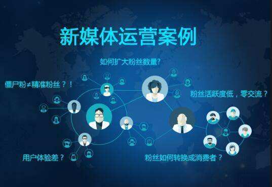 玩自媒体(怎么玩自媒体)