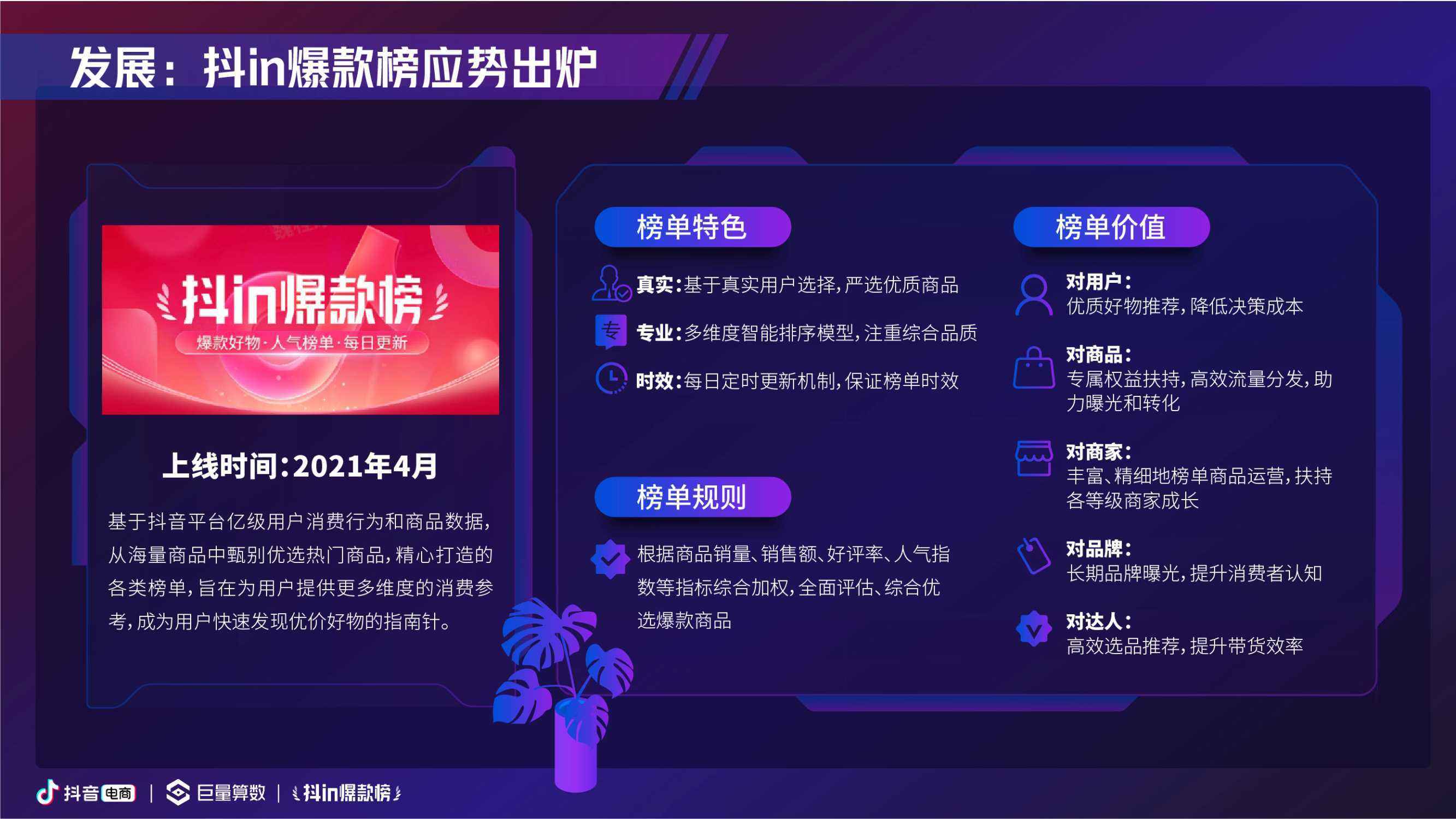 电商榜(电商榜单取名)
