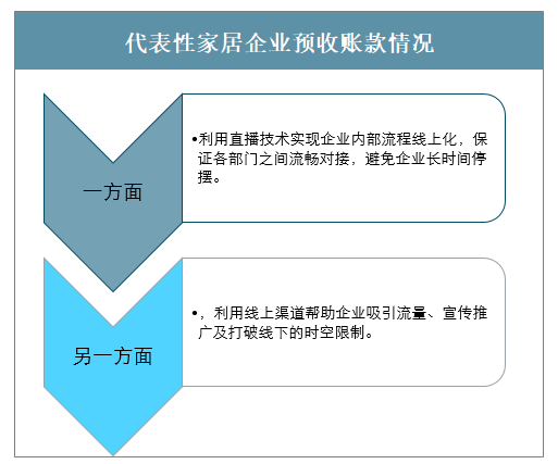 自媒体是平台(自媒体是平台给钱吗)