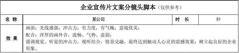 包含154中学宣传片脚本文案创意的词条