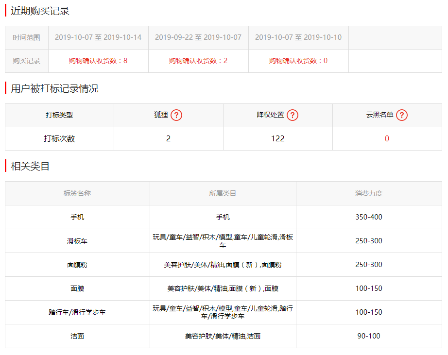 免费电商查号(电商订单号查询)