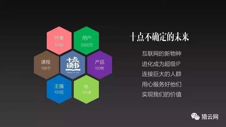 自媒体变现(自媒体变现的两种形式)