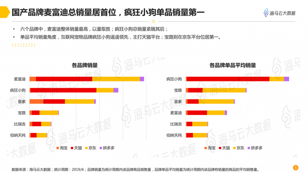 北京电商分析(北京电商发展情况)