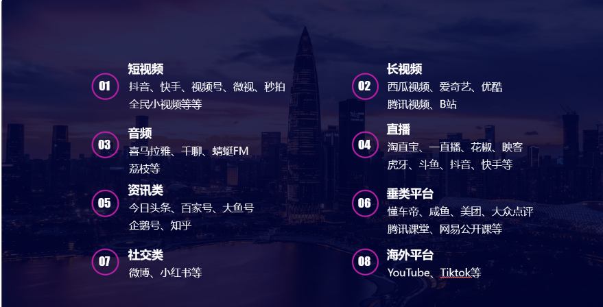 自媒体算新媒体吗(新媒体包括自媒体么)