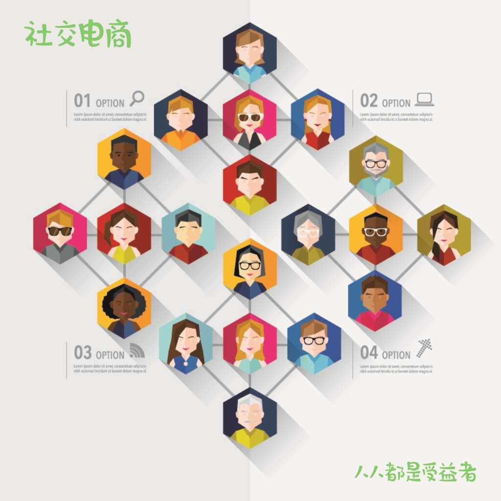 社交电商规模(社交电商规模有多大)