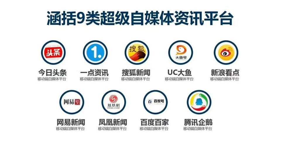 自媒体与新媒体的区别与联系(自媒体和新媒体的区别是什么?)