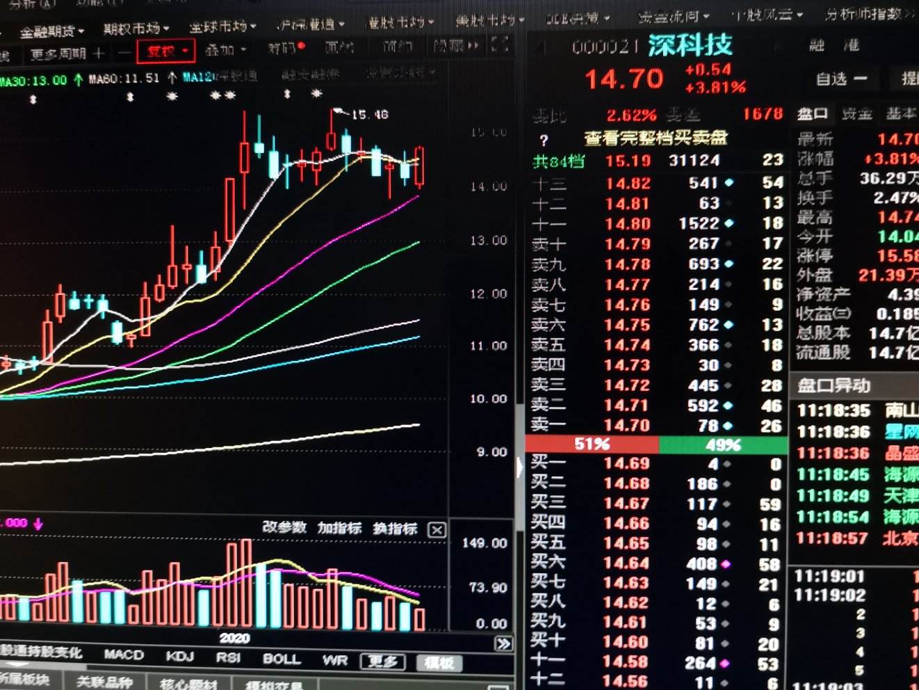 深科技媒体(深科技新浪财经)