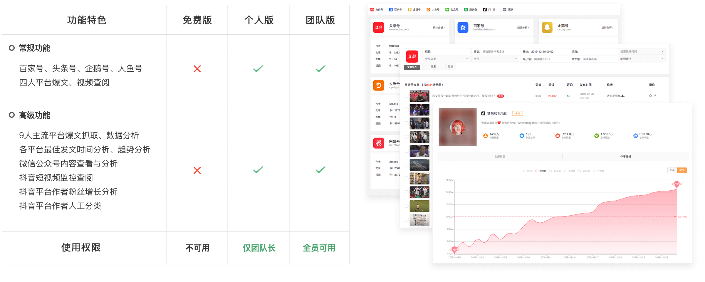 小火花自媒体网页版(小火花自媒体网页版免费)