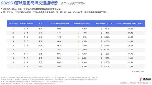 自媒体前十名(自媒体前10名)