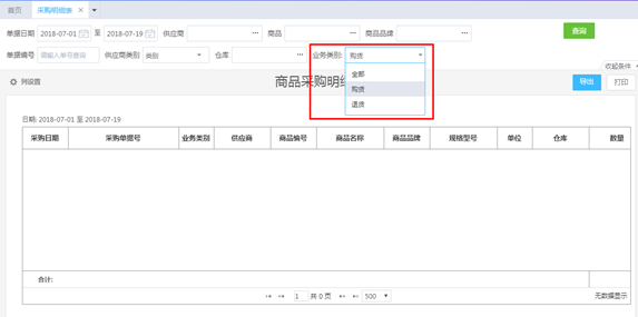 电商购销存(电商进销存管理)