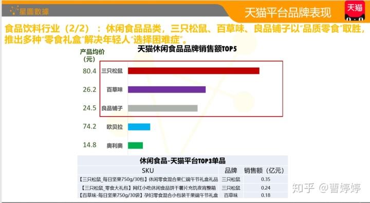 全品类电商是什么意思(电商全品类供应链是什么意思)