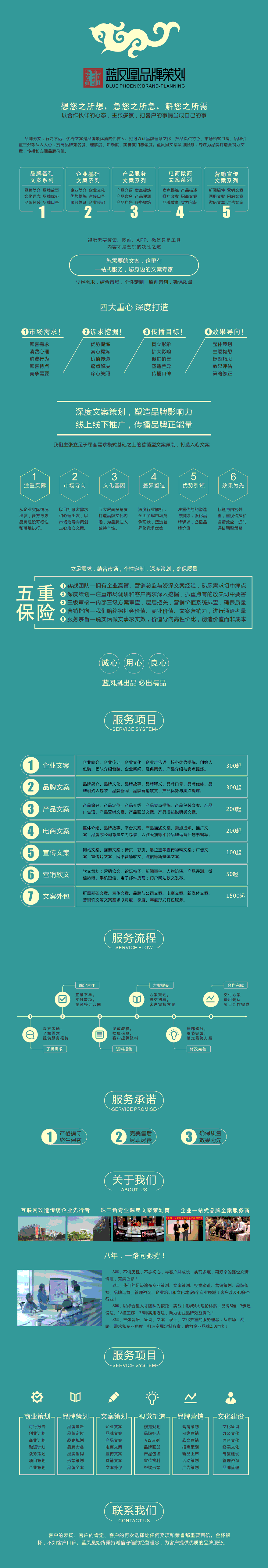 产品文案创作(产品文案创作传播的是什么)