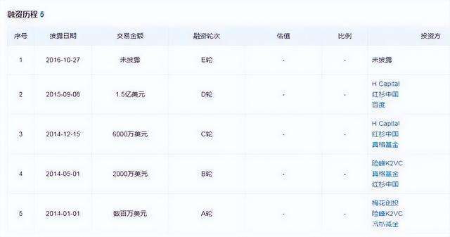 熔炼电商(熔炼电商科技有限公司)