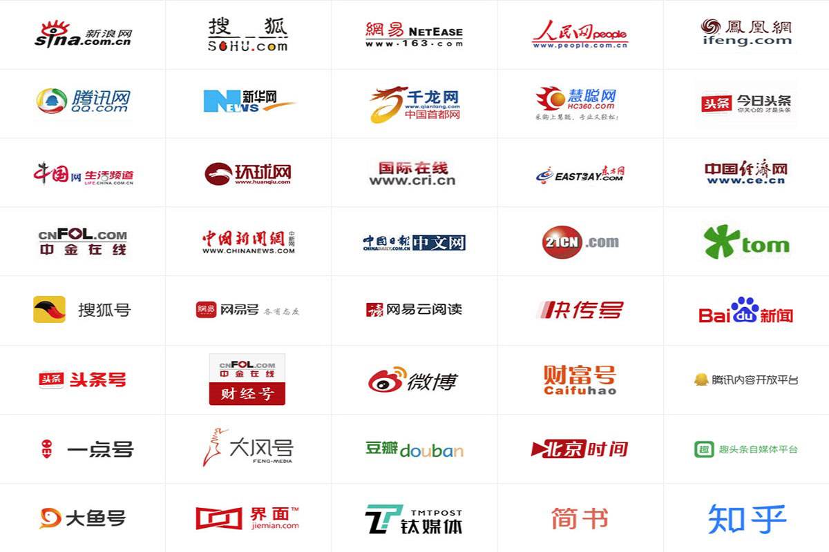 媒体资源包括哪些(网络媒体资源有哪些)